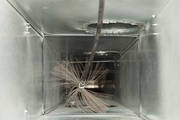 Tega Cay, SC Airduct Cleaning Company